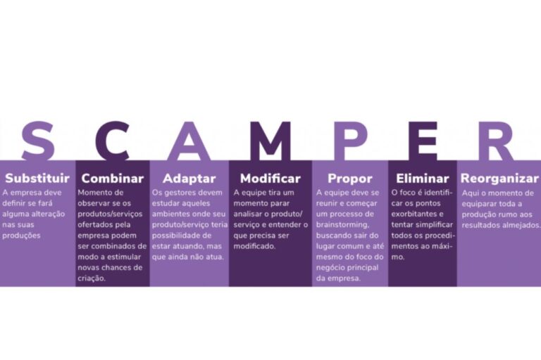 scamper