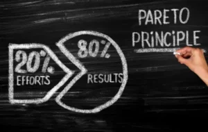 Como Aplicar o Princípio 80/20 – Maximizar Resultados